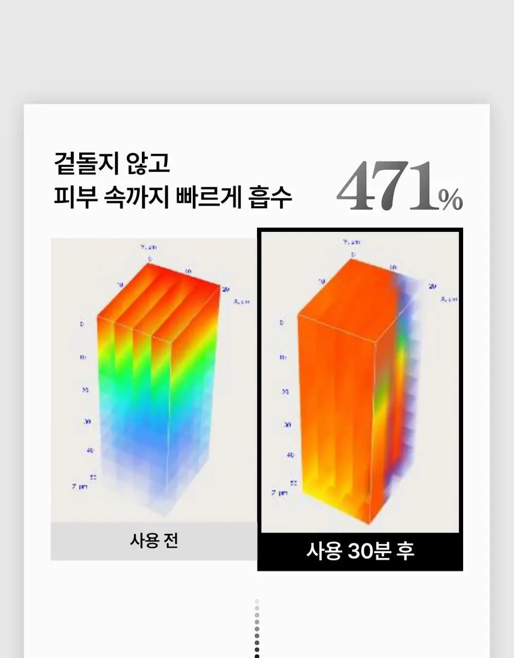 [10ml 소용량] 넘버즈인 4번 세라 필 깐달걀 세럼 소용량 10ml (1ml*10개) 상세페이지 19